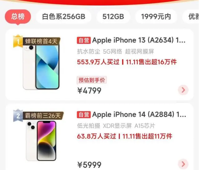 恩阳苹果14维修分享iPhone14配置不如同价位的安卓还能大卖 
