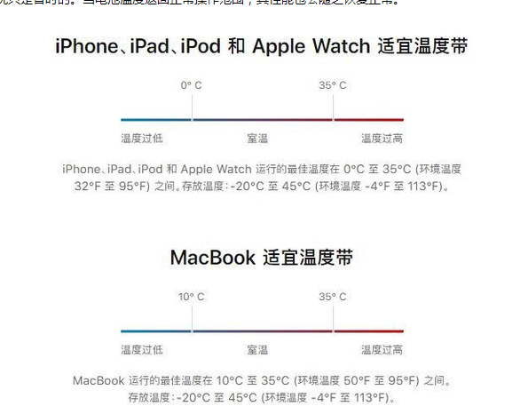 恩阳苹果13维修分享iPhone 13耗电越来越快怎么办 