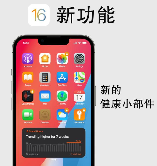 恩阳苹果手机维修分享iOS16新功能汇总 