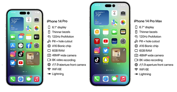 恩阳苹果14维修分享iPhone 14具体参数汇总 