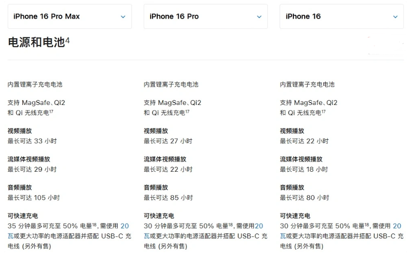 恩阳苹果手机维修分享 iPhone 16 目前实测充电峰值功率不超过 39W 