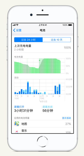 恩阳苹果手机维修分享iPhone 在夜间待机时耗电异常怎么办 