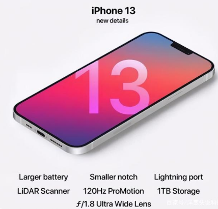 恩阳苹果手机维修分享iPhone 13起售价多少钱 