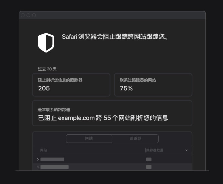 恩阳苹果手机维修分享如何在 Safari 浏览器中查看和打开隐私报告 