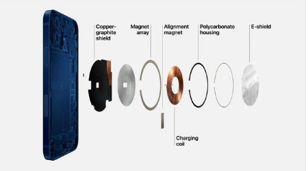 恩阳苹果手机维修分享iPhone 12真的会威胁身体健康吗 
