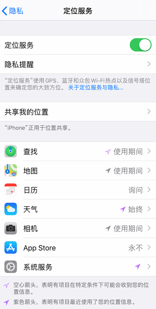 恩阳苹果手机维修分享iPhone 状态栏中时间显示为蓝色图标是什么情况 